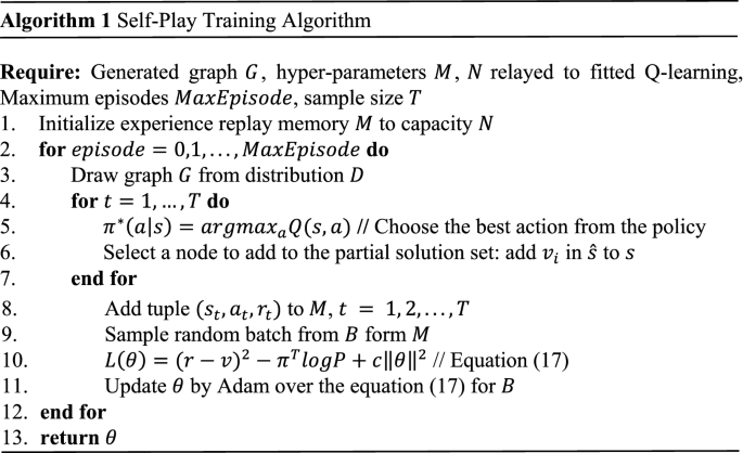 Mastering chess and shogi by self-play with a general reinforcement  learning algorithm