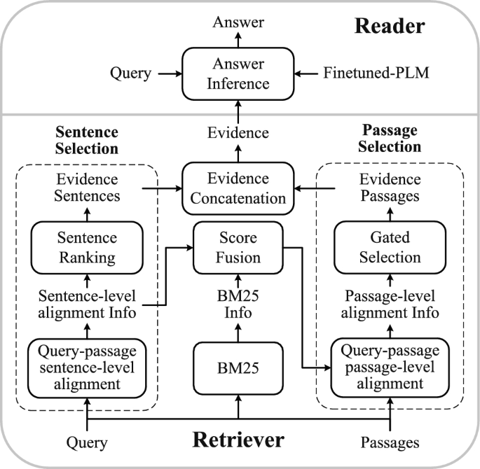 mrm8488/AnswerSum · Datasets at Hugging Face