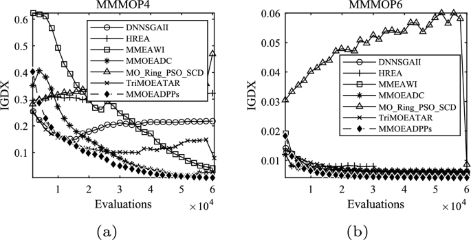 figure 23