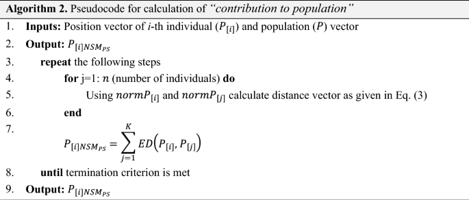 A novel artificial hummingbird algorithm improved by natural survivor ... image.