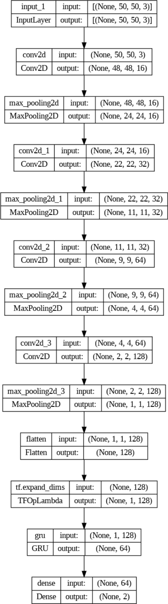 comprehensive literature review of research figure 12