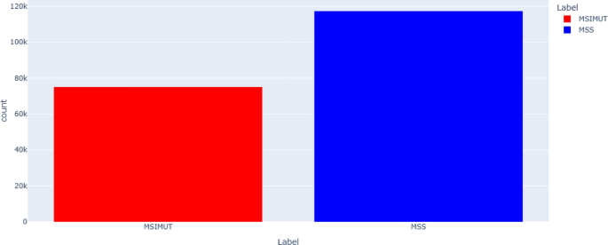 comprehensive literature review of research figure 15