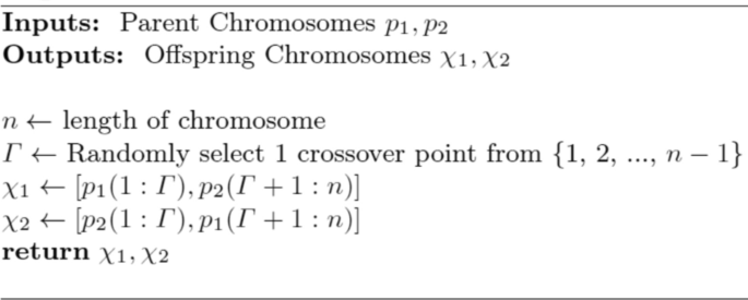 A genetic engineering algorithm for the generalized quadratic ...
