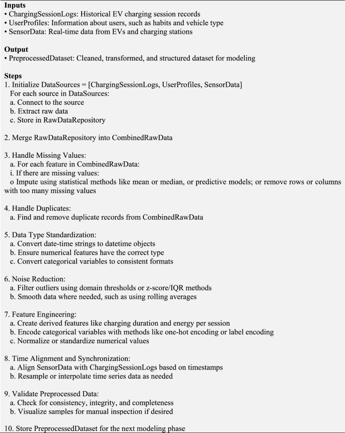 EV charging duration prediction using advanced ensemble learning ...