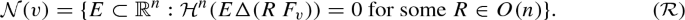 figure a