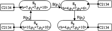 figure 14