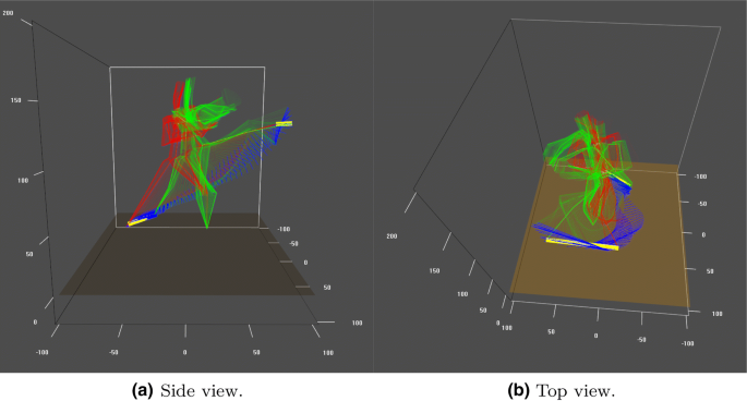 figure 9