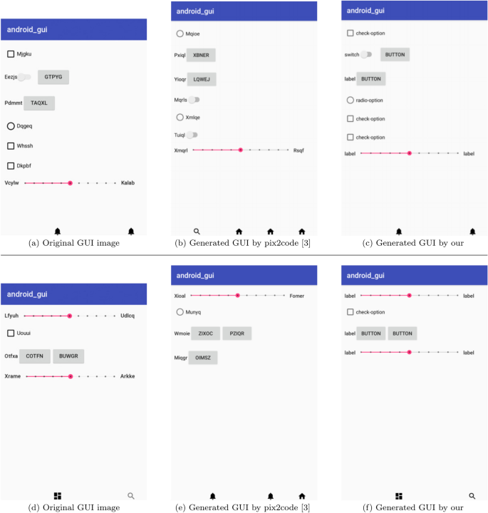 Code Generation From A Graphical User Interface Via Attention Based Encoder Decoder Model Springerlink