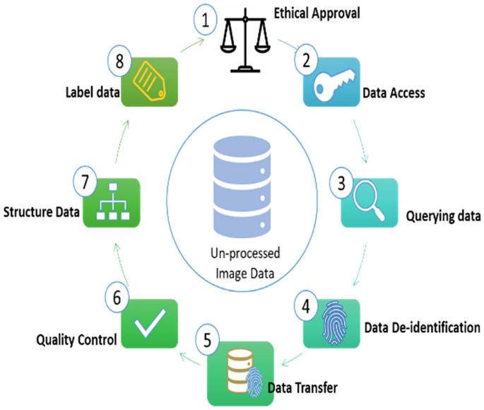 thesis medical imaging figure 11
