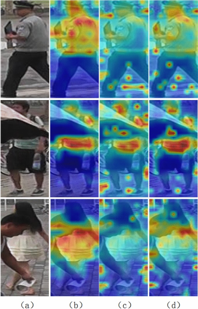 Exploring stronger transformer representation learning for occluded ...