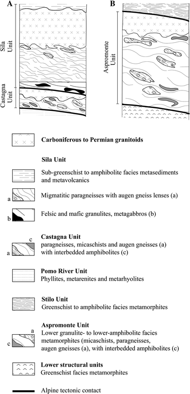 Trombetta manuale piccola