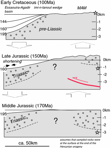 figure 15