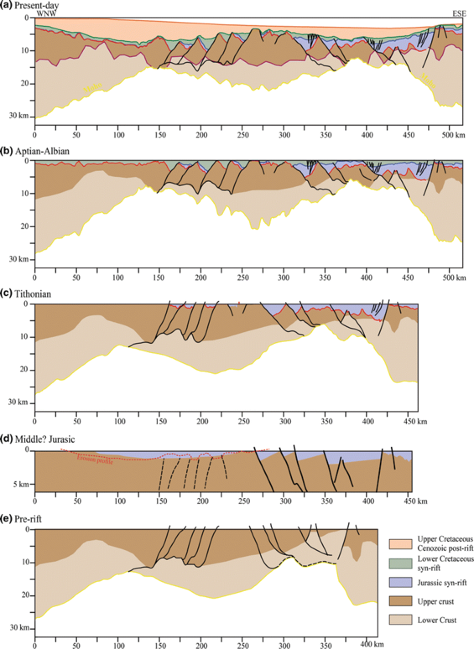 figure 17