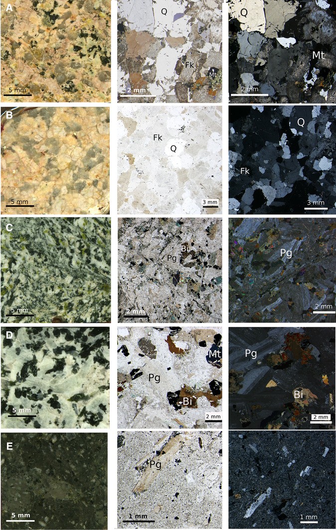 and Metallogeny Structure Granites: Petrology Geological Setting