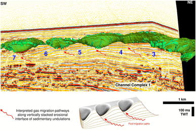 figure 15