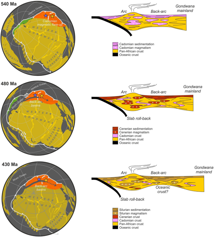 figure 11