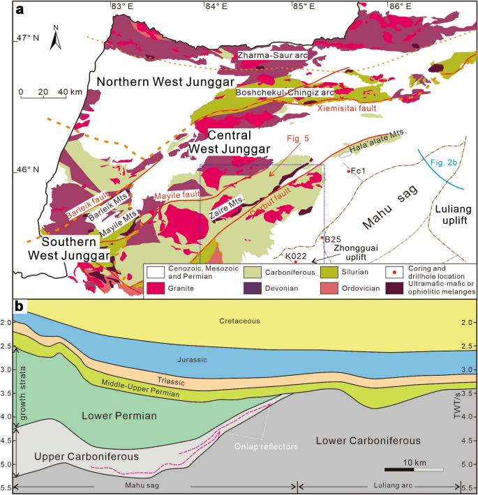 Full article: Late Carboniferous intrusions along the Kalamaili