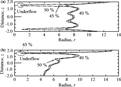 figure 8