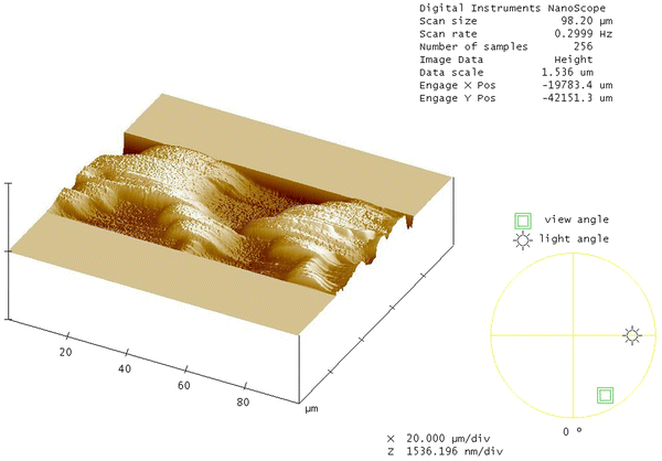 figure 15