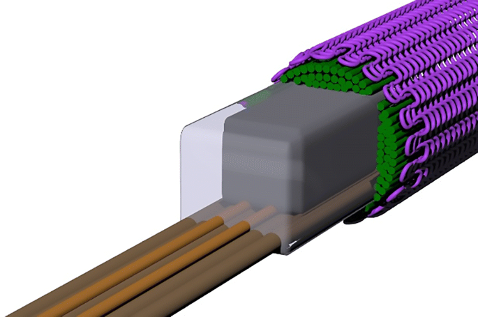 Automated insertion of package dies onto wire and into a textile yarn  sheath