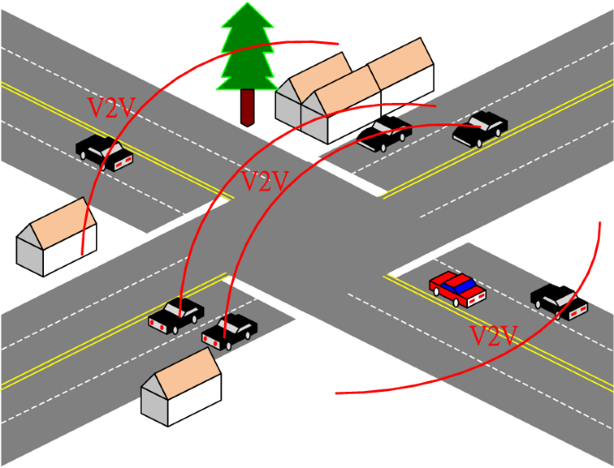The use of Doppler effect in early warning system for vehicle collision at  crossroad | SpringerLink