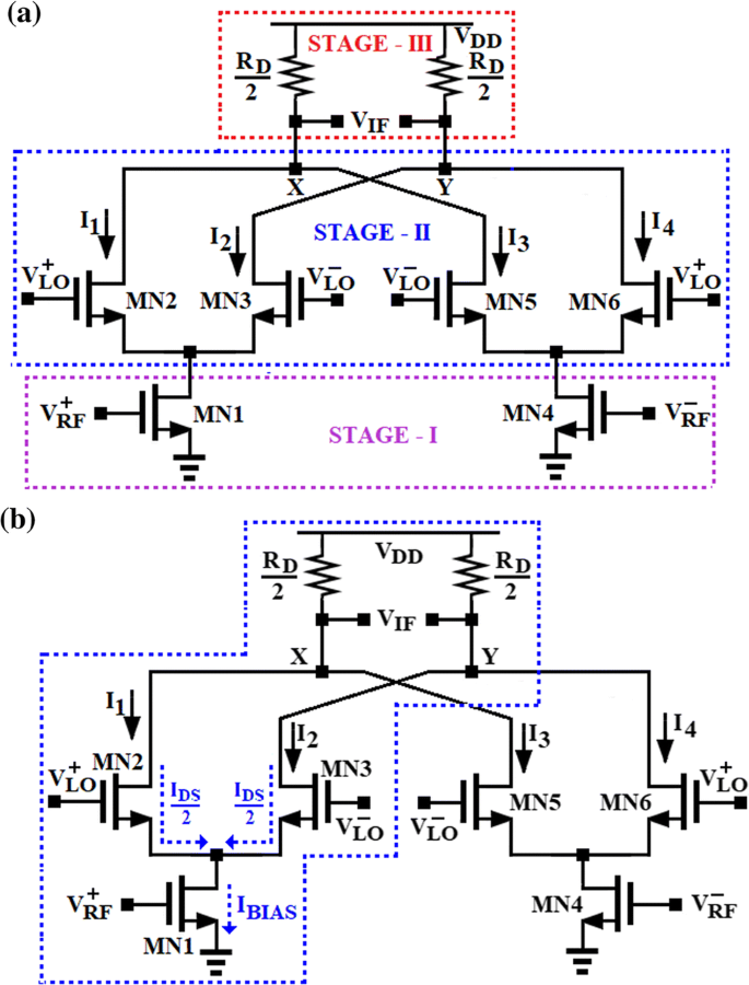 A 2 4 Ghz Double Balanced Downconversion Mixer With Improved Conversion Gain In 180 Nm Technology Springerlink A 2 4 Ghz Double Balanced Downconversion Mixer With Improved Conversion Gain In 180 Nm Technology Springerlink