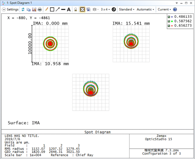 Integrating Optical Design With uchi Method In A Remote Wireless Light Charging System Springerlink Integrating Optical Design With uchi Method In A Remote Wireless Light Charging System Springerlink
