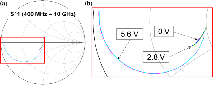 figure 8