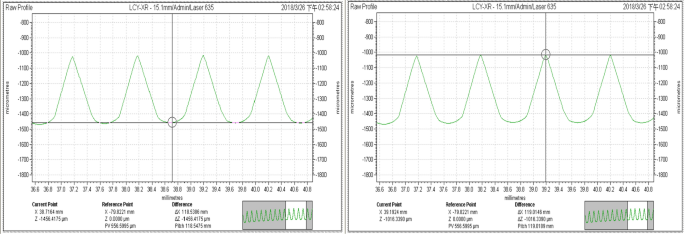 figure 17