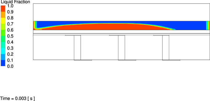 figure 23