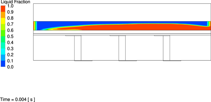 figure 24