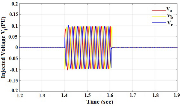 figure 22