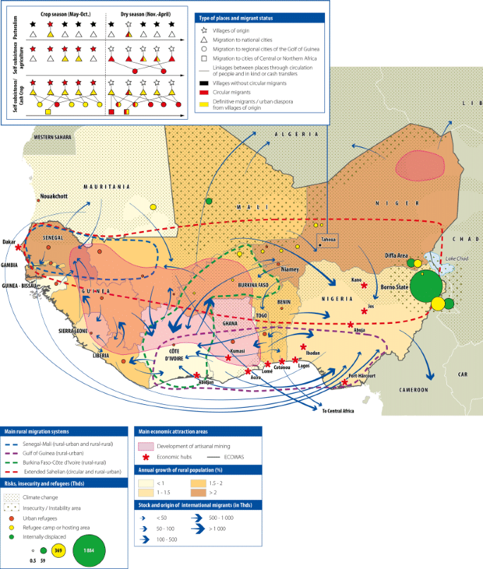 Migration Und Flucht Aus Afrika Sudlich Der Sahara Springerlink