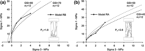 figure 23