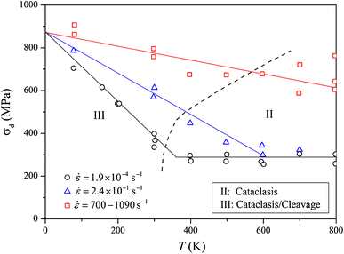 figure 46