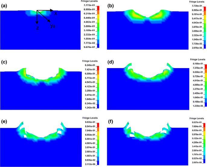 figure 14