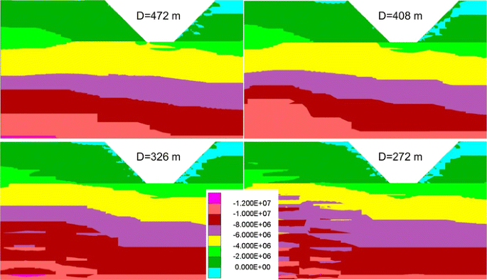 figure 24