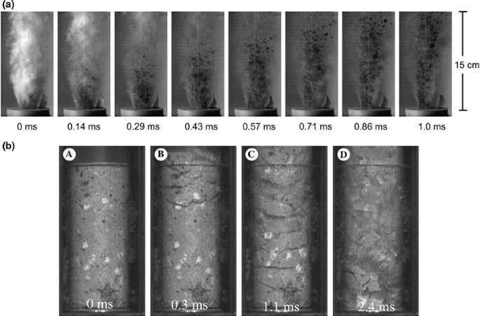 High Speed Photography And Digital Optical Measurement Techniques For Geomaterials Fundamentals And Applications Springerlink