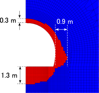 figure 18