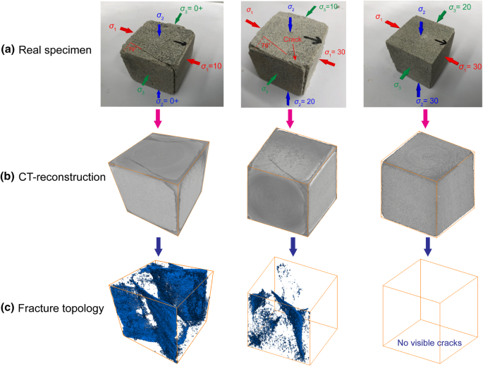 figure 18