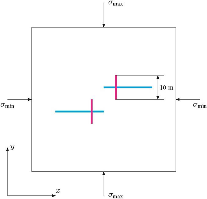 figure 23