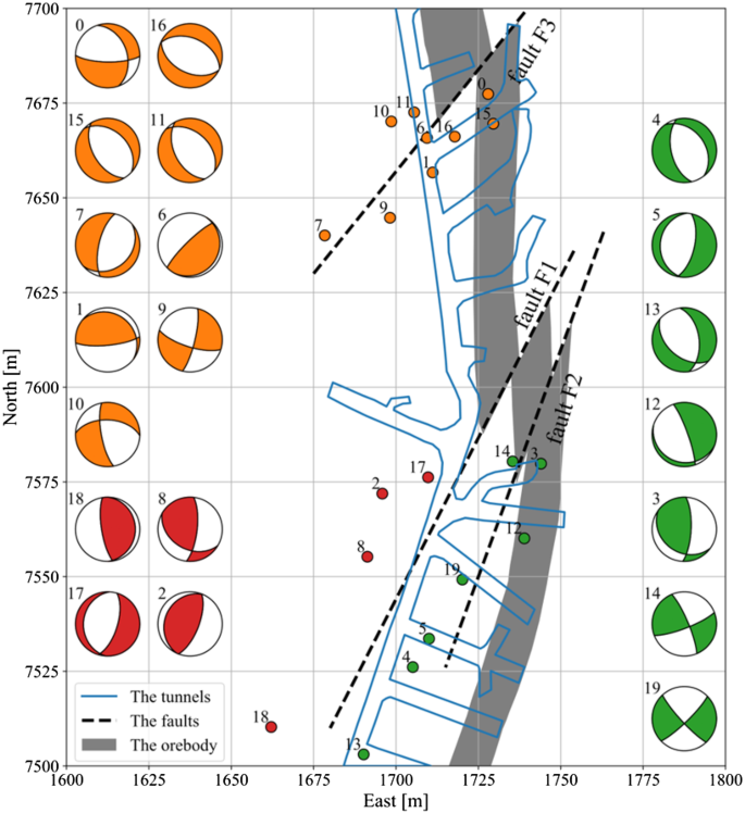 Focal Mechanism Of Mining Induced Seismicity In Fault Zones A Case Study Of Yongshaba Mine In China Springerlink