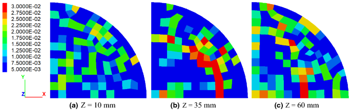 figure 27