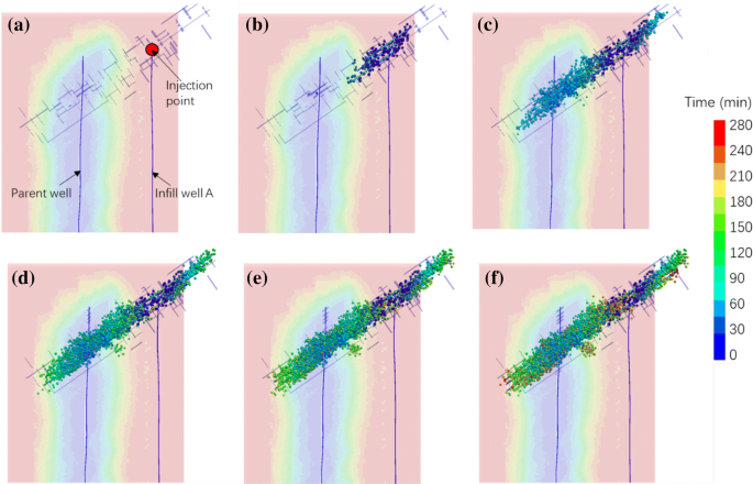 figure 23