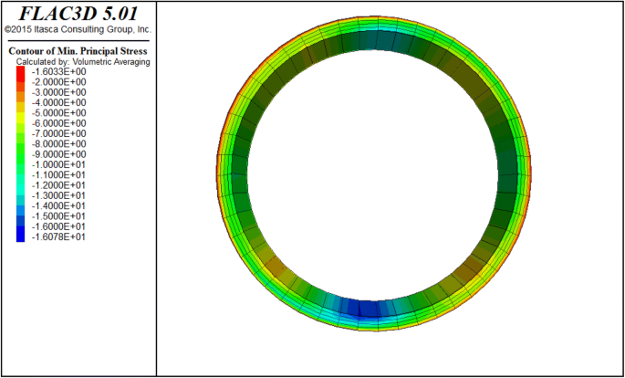 figure 24