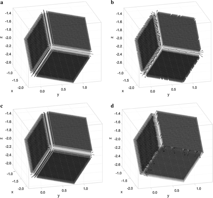 Reconstruction Of Surficial Rock Blocks By Means Of Rock Structure Modelling Of 3d Tls Point Clouds The 2013 Long Chang Rockfall Springerlink