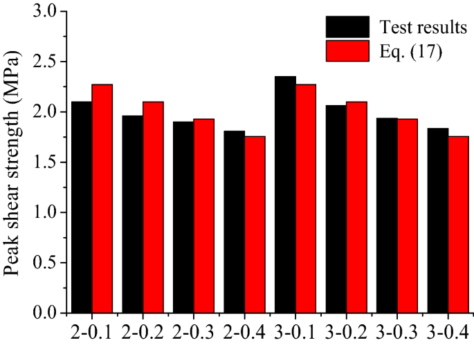 surfer 9 roughness statistics surfer 9 roughness statistics