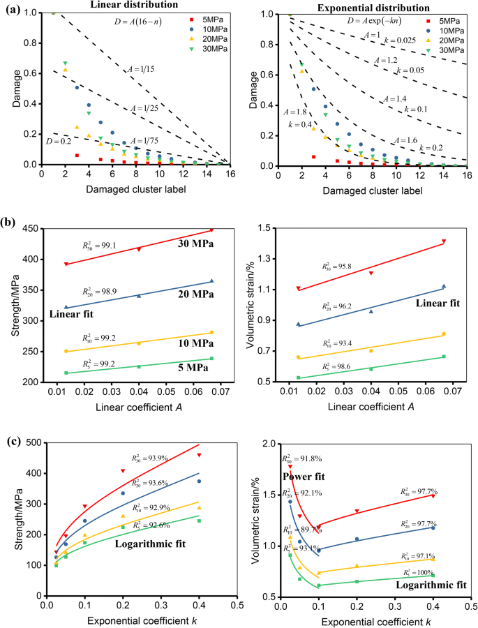 トプラス Jieda Dolman Sleeve Damege Knit 22ss Stxuo M までの Comunidadplanetaazul Com
