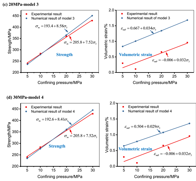 トプラス Jieda Dolman Sleeve Damege Knit 22ss Stxuo M までの Comunidadplanetaazul Com