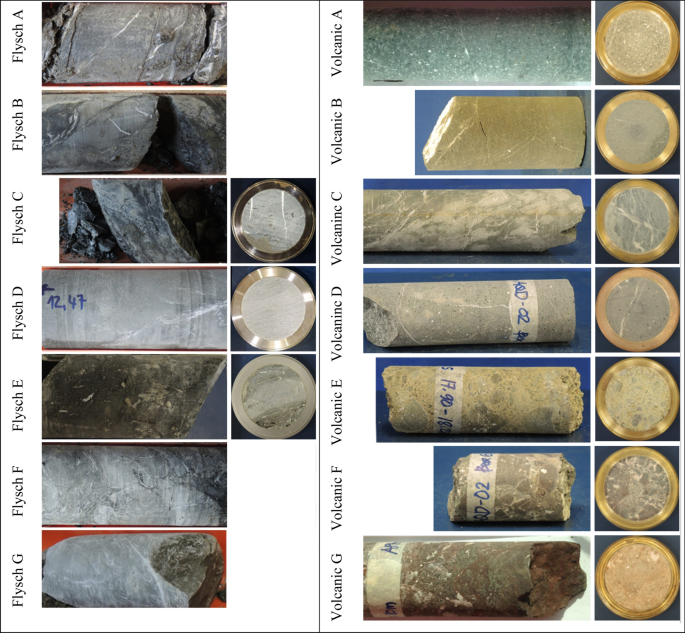Investigation on the Effect of Cyclic Moisture Change on Rock ...